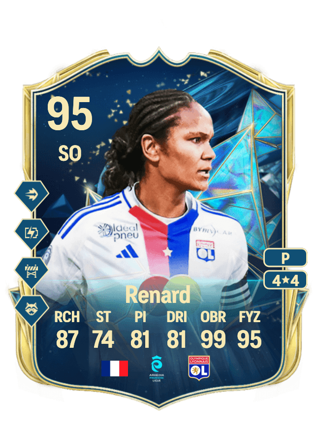 Wendie Renard card