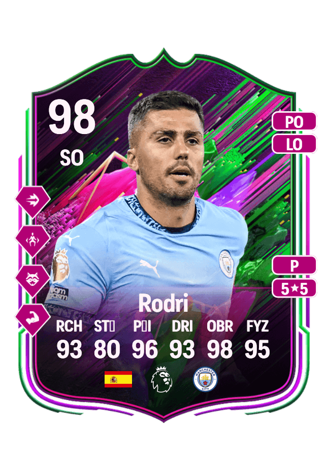 Rodri card