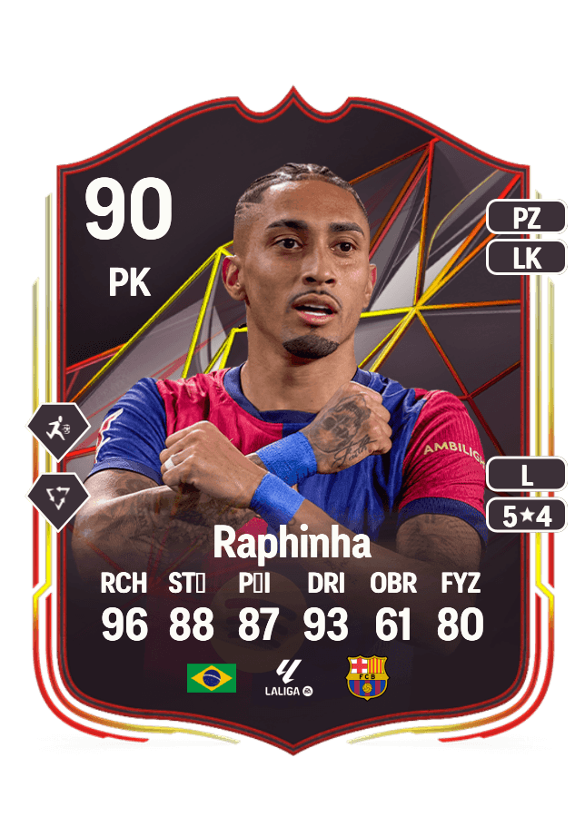 Raphinha card