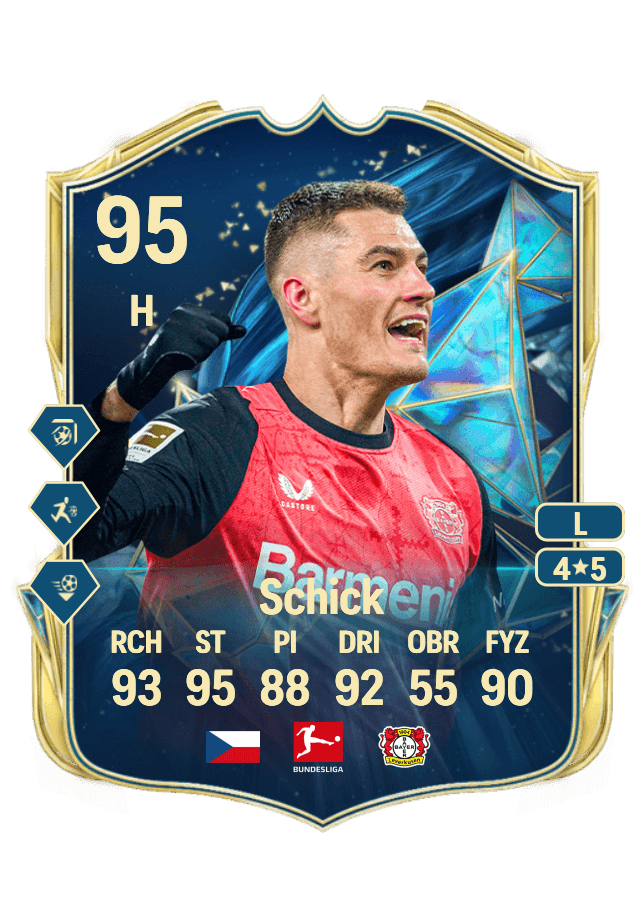 Patrik Schick card