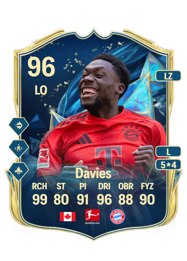 Alphonso Davies card
