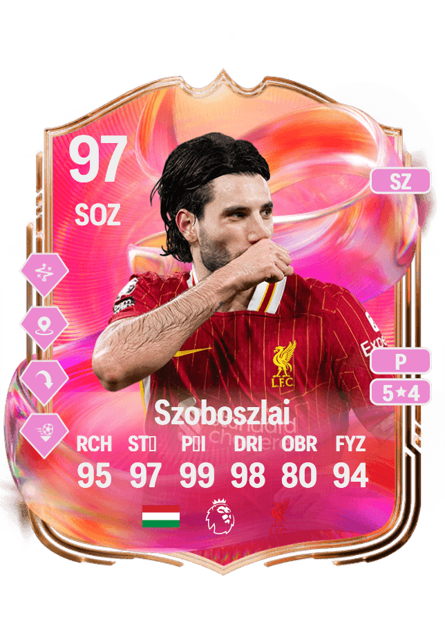 Dominik Szoboszlai card