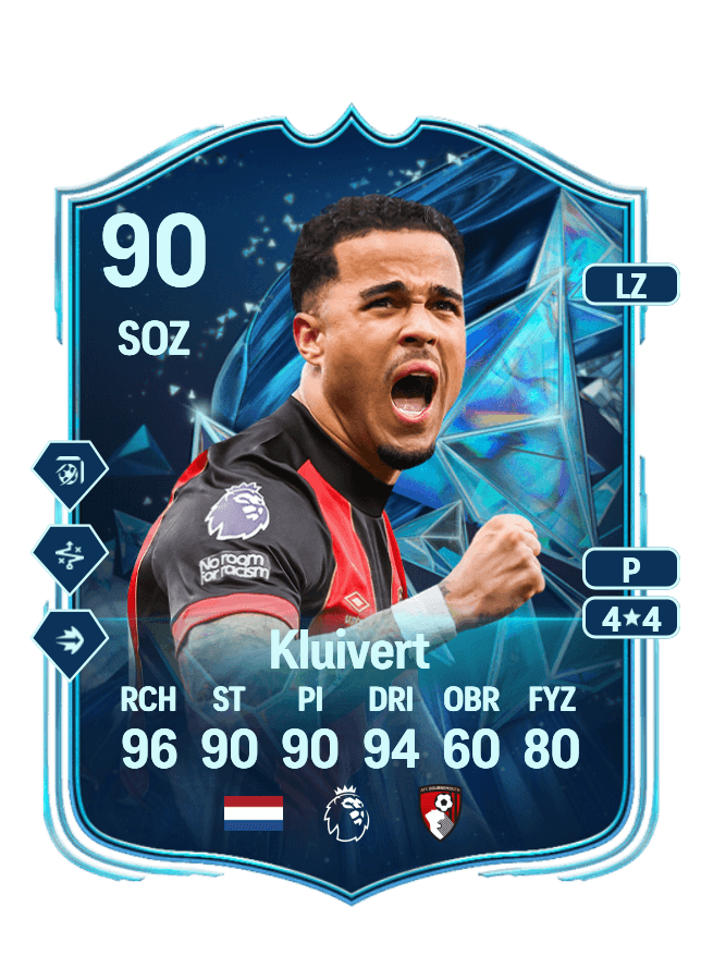 Justin Kluivert card