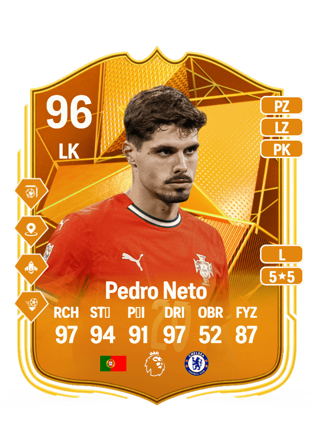 Pedro Neto card