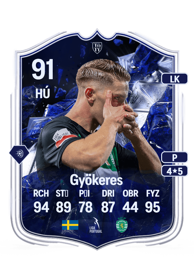 Viktor Gyökeres card