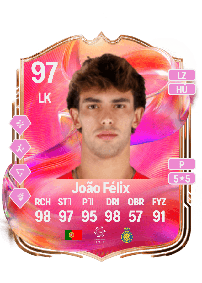 João Félix card