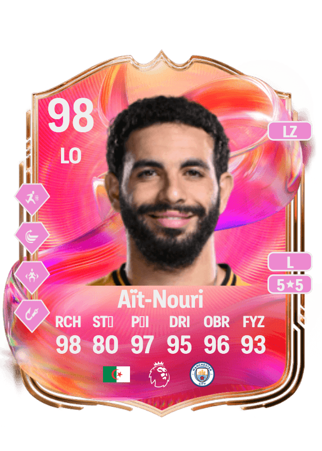 Rayan Aït-Nouri card