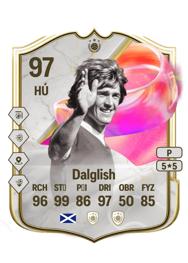 Kenny Dalglish card
