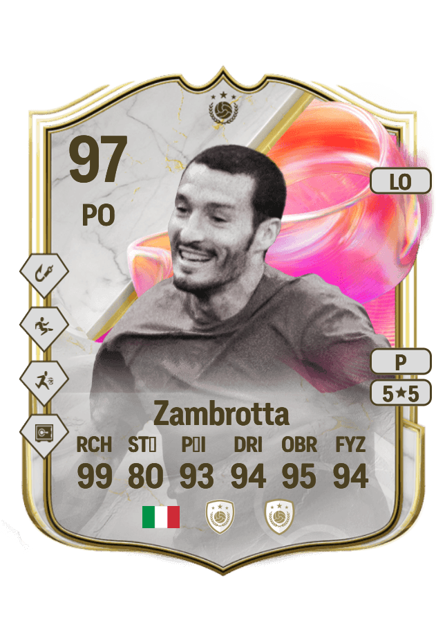 Gianluca Zambrotta card