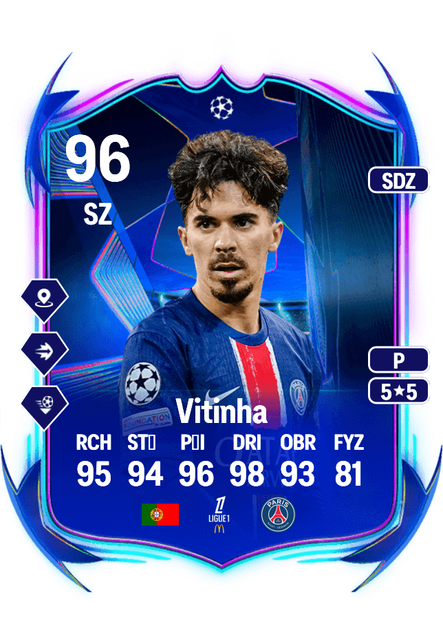 Vitinha card