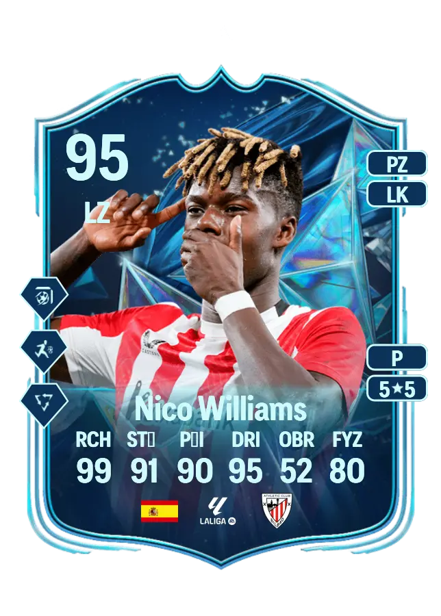 Nico Williams card