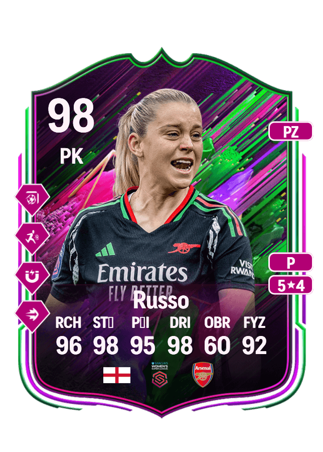 Alessia Russo card