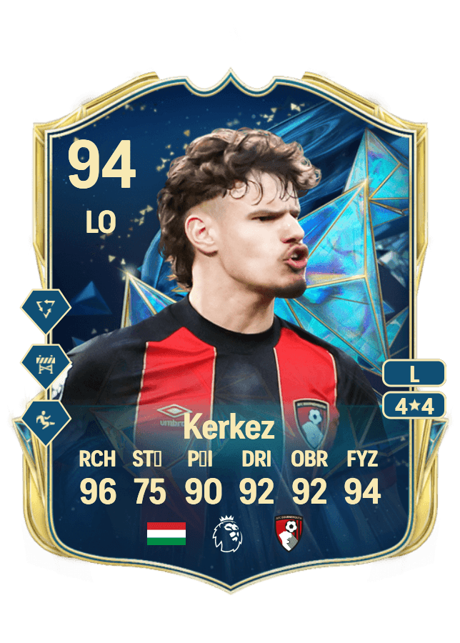 Milos Kerkez card