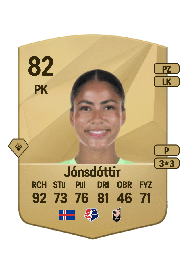 Sveindís Jane Jónsdóttir card