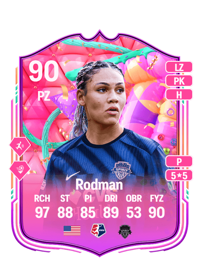 Trinity Rodman card