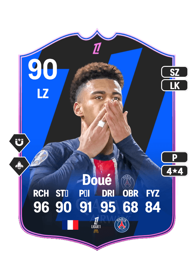 Désiré Doué card