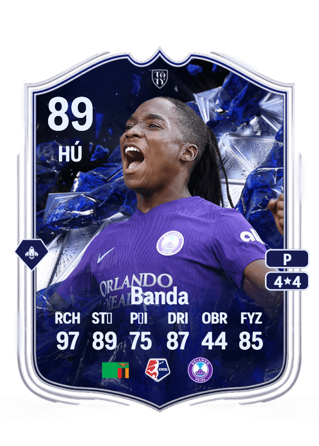 Barbra Banda card