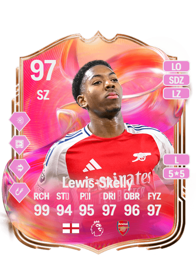 Myles Lewis-Skelly card