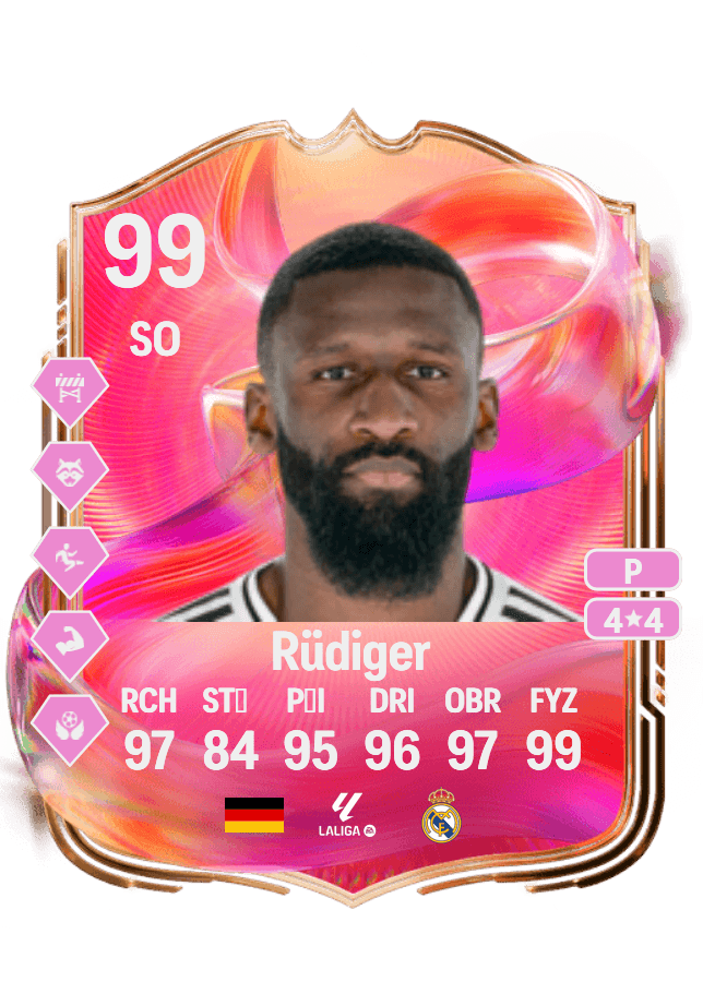 Antonio Rüdiger card