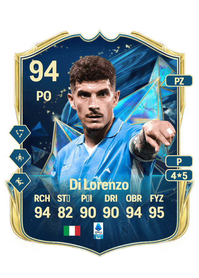 Giovanni Di Lorenzo card