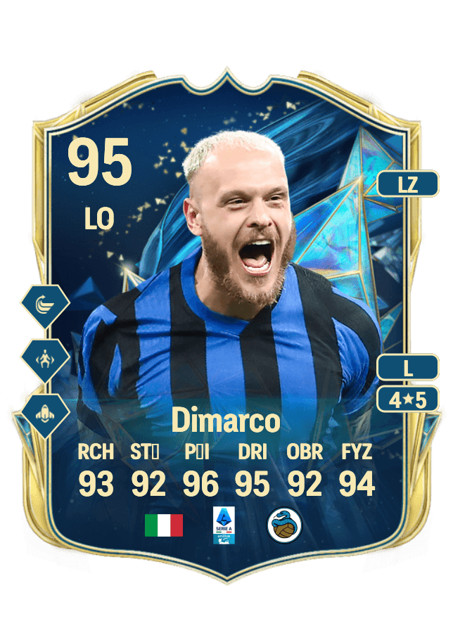 Federico Dimarco card