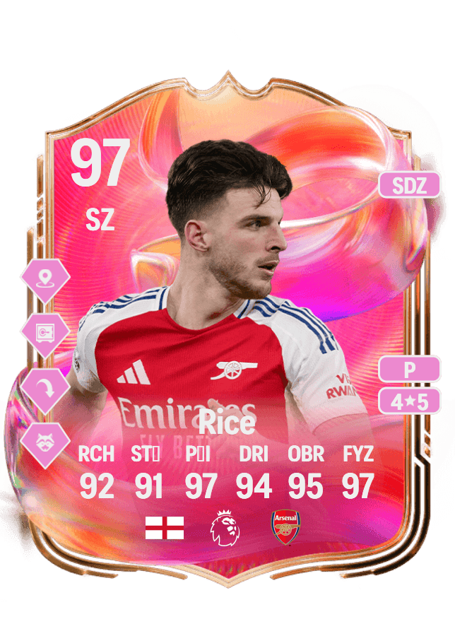 Declan Rice card
