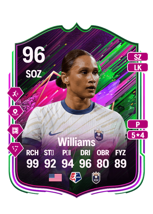 Lynn Williams card