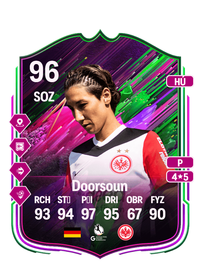Sara Doorsoun card