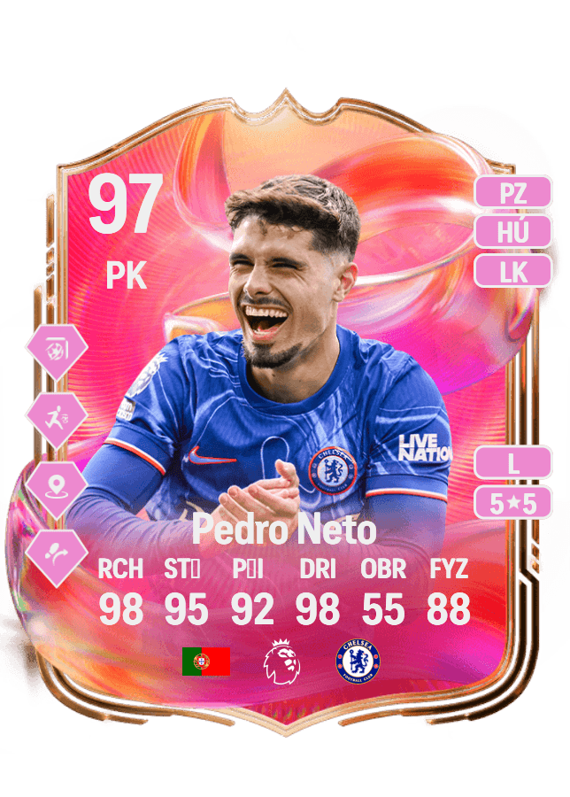 Pedro Neto card