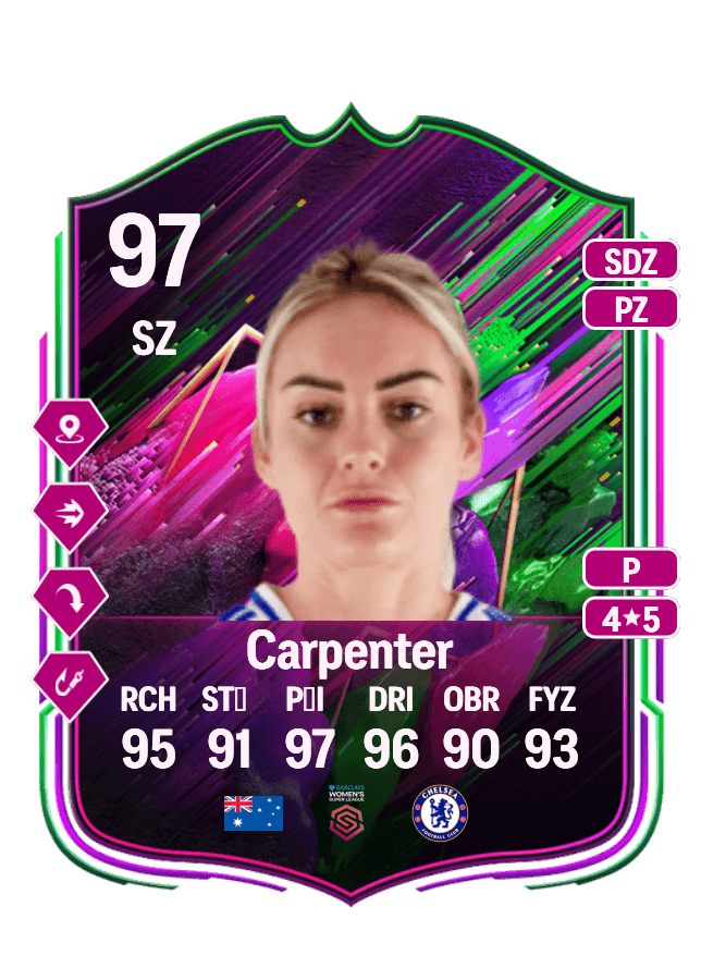 Ellie Carpenter card