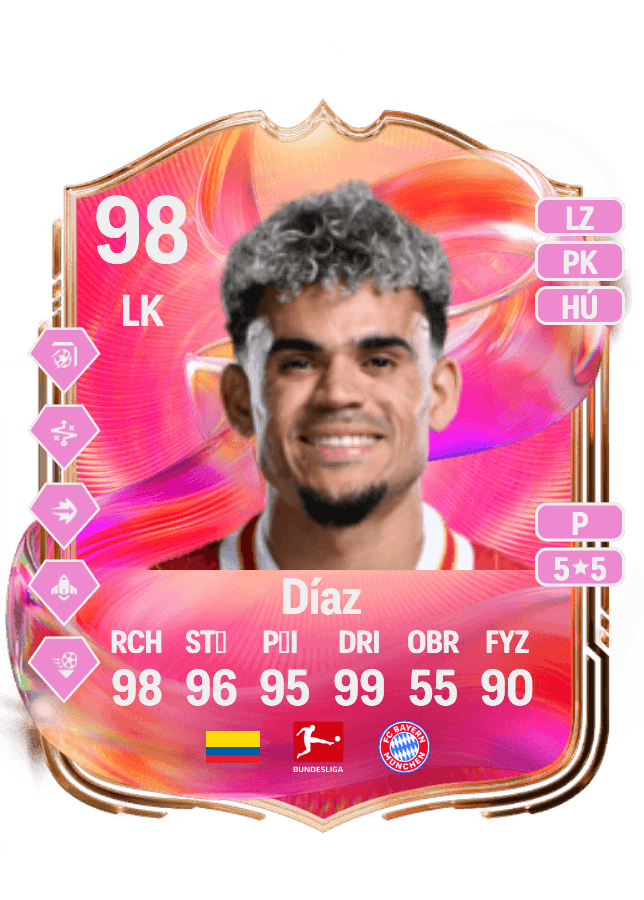 Luis Díaz card