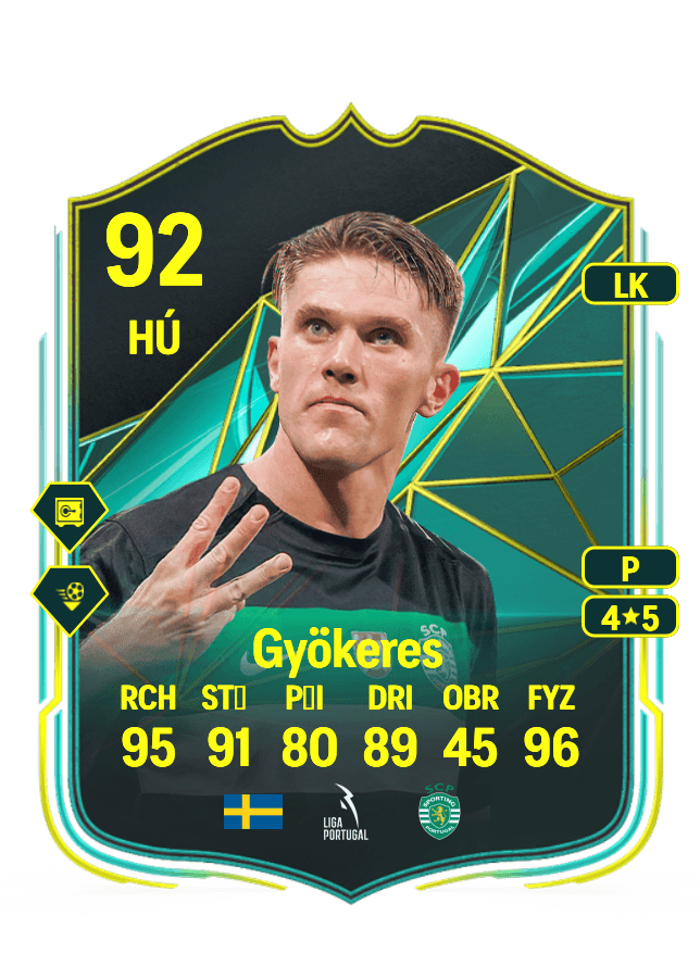 Viktor Gyökeres card