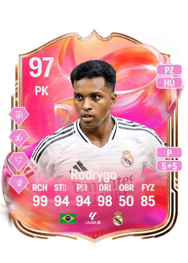 Rodrygo card