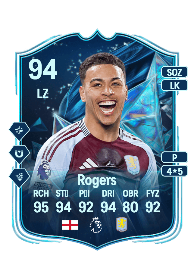 Morgan Rogers card