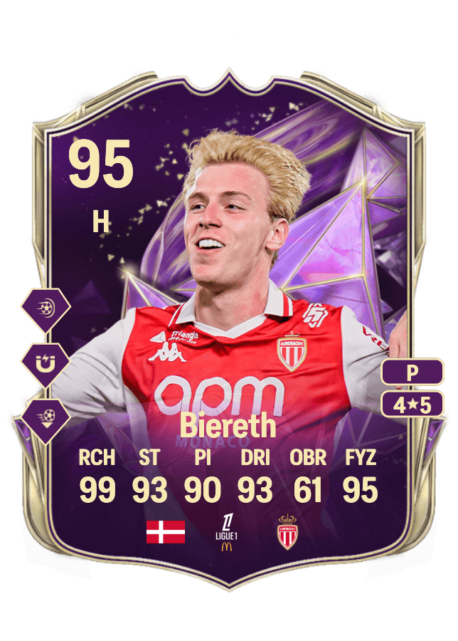Mika Biereth card