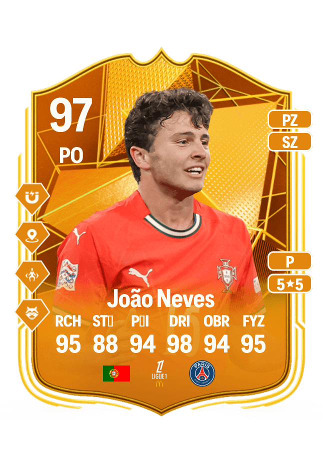 João Neves card