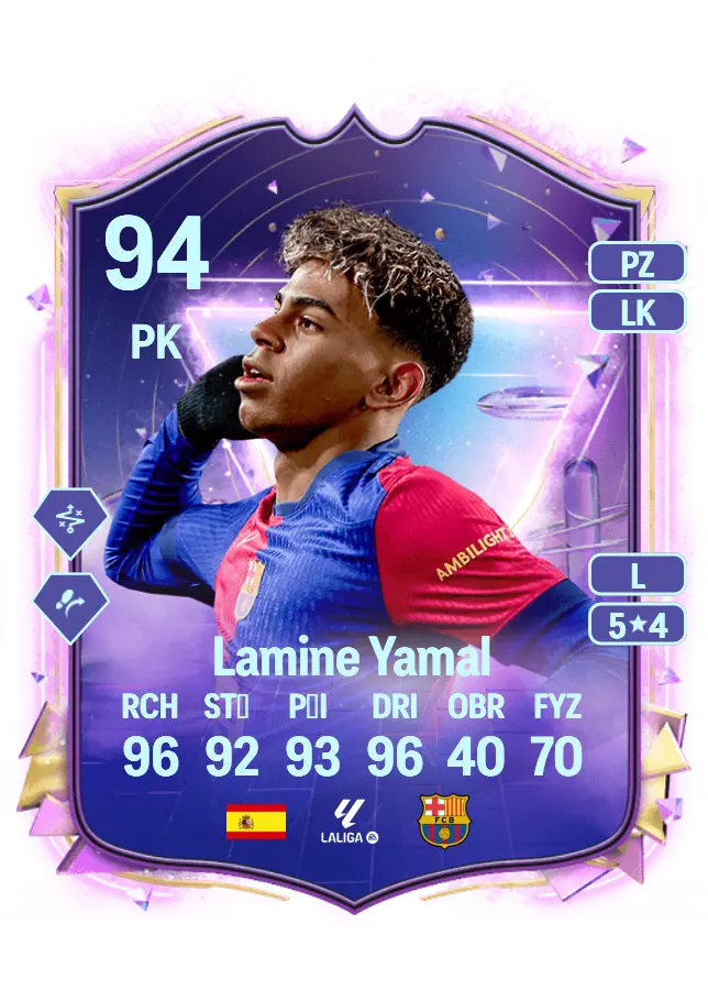 Lamine Yamal card