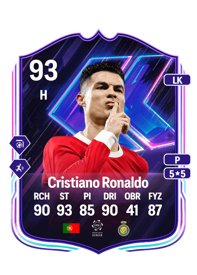 Cristiano Ronaldo card