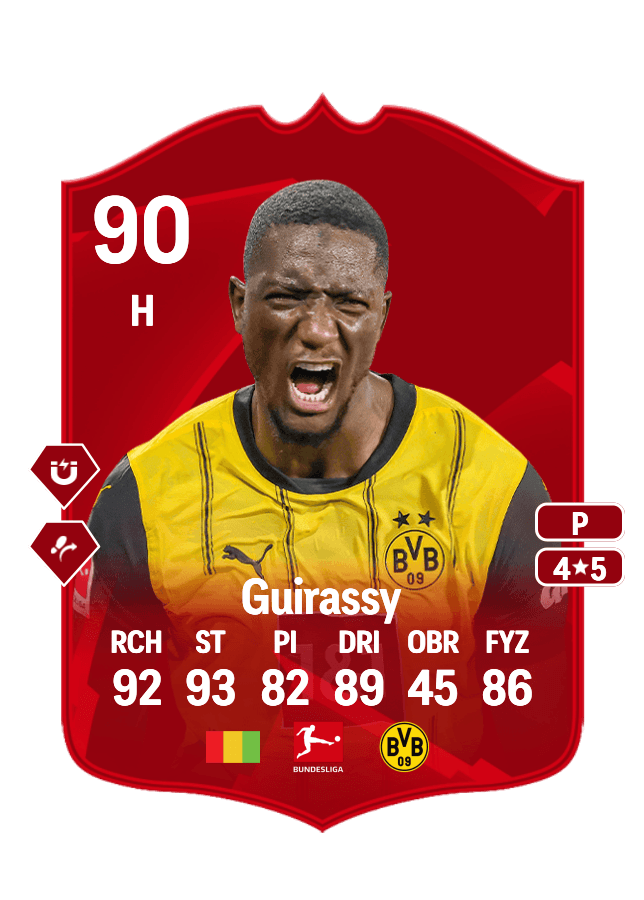 Serhou Guirassy card