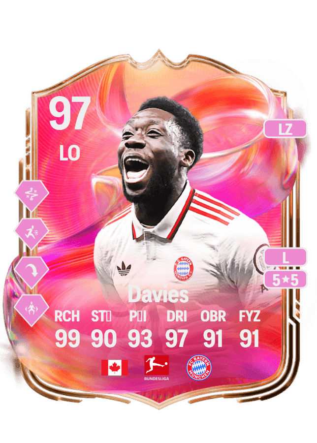Alphonso Davies card