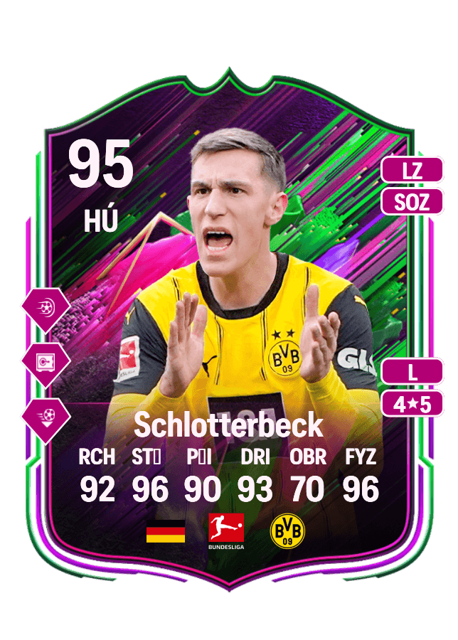 Nico Schlotterbeck card