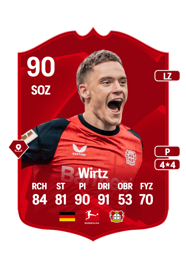 Florian Wirtz card