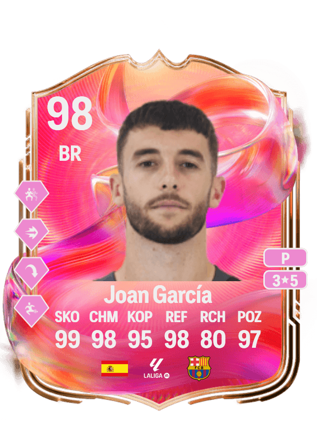 Joan García card