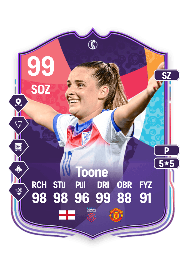 Ella Toone card