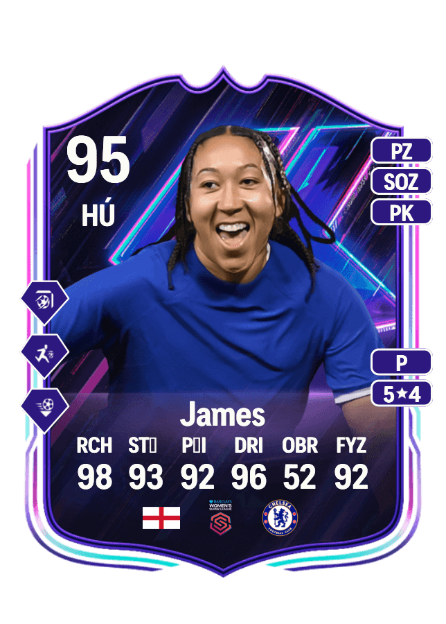 Lauren James card