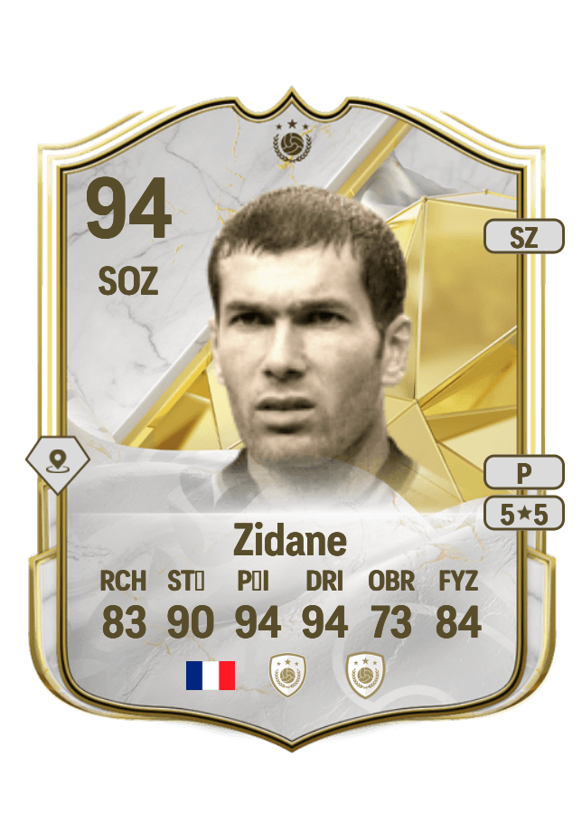 Zinedine Zidane card