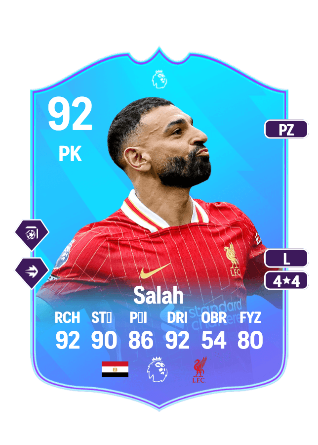 Mohamed Salah card