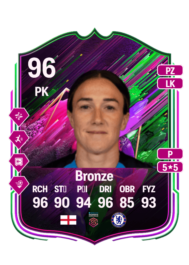 Lucy Bronze card