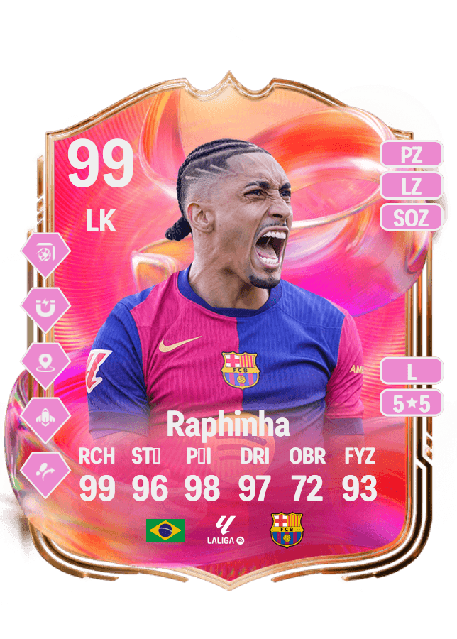 Raphinha card
