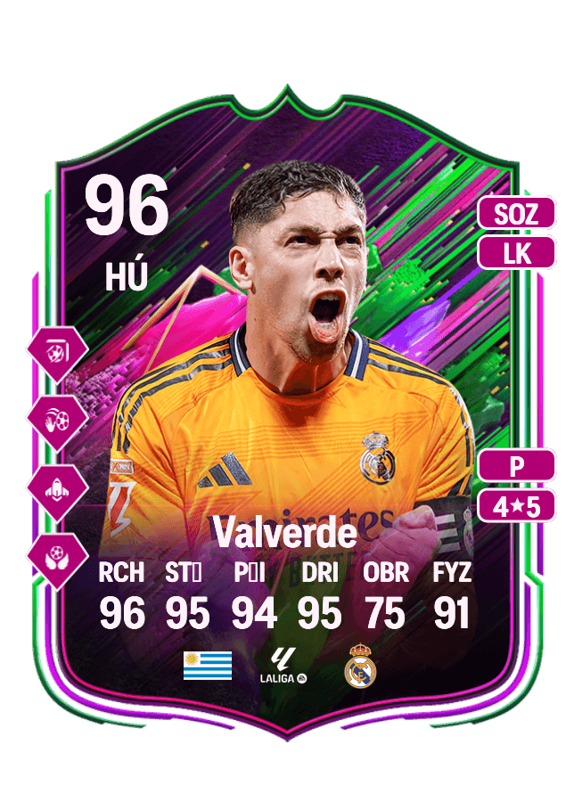 Federico Valverde card